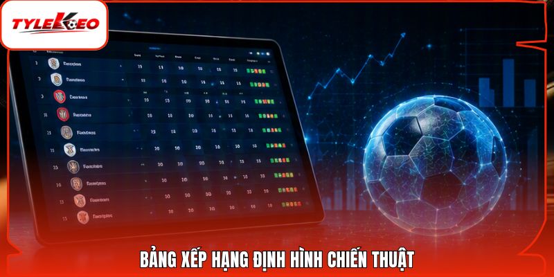 Bảng xếp hạng định hình chiến thuật