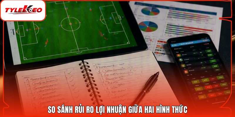 So sánh rủi ro lợi nhuận giữa hai hình thức