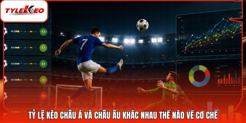 Tỷ lệ kèo châu Á và châu Âu khác nhau thế nào về cơ chế